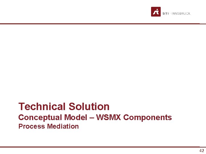 Technical Solution Conceptual Model – WSMX Components Process Mediation 42 