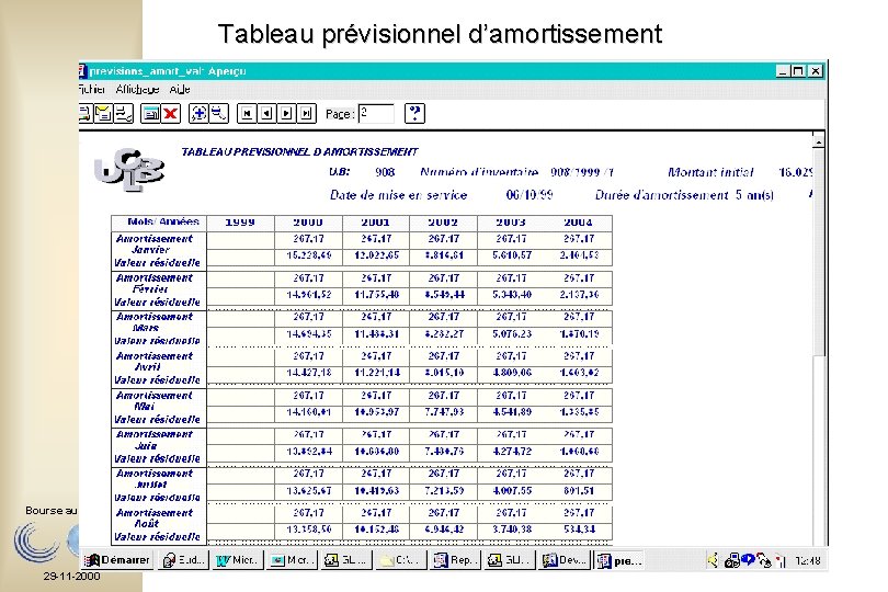 Tableau prévisionnel d’amortissement Bourse aux Outils 29 -11 -2000 