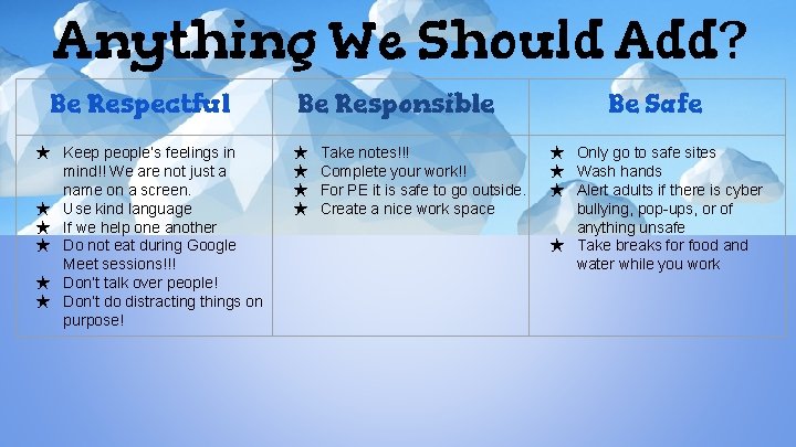 Anything We Should Add? Be Respectful ★ Keep people’s feelings in mind!! We are