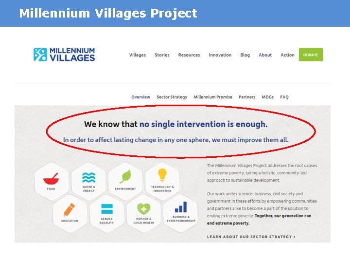 Millennium Villages Project 