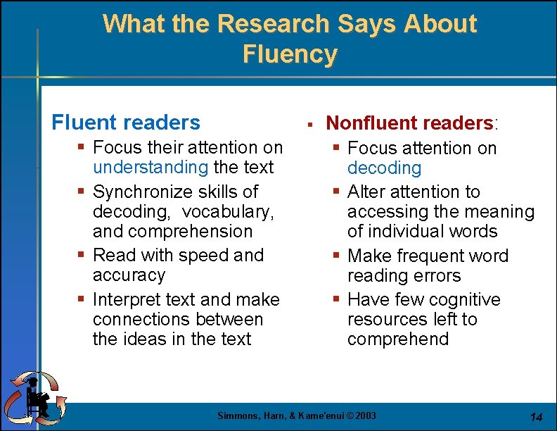 What the Research Says About Fluency Fluent readers § § Focus their attention on
