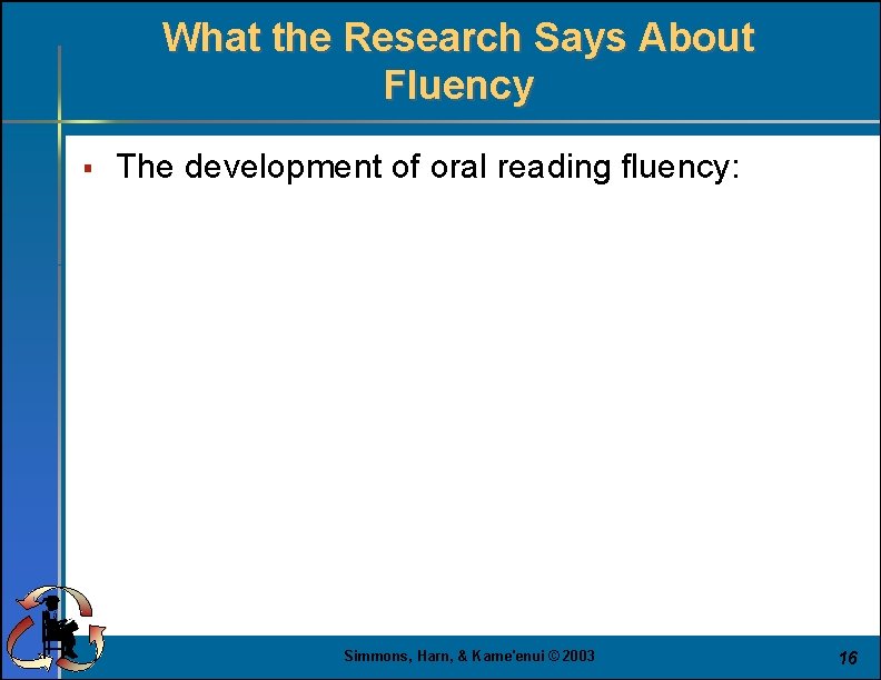 What the Research Says About Fluency § The development of oral reading fluency: Simmons,