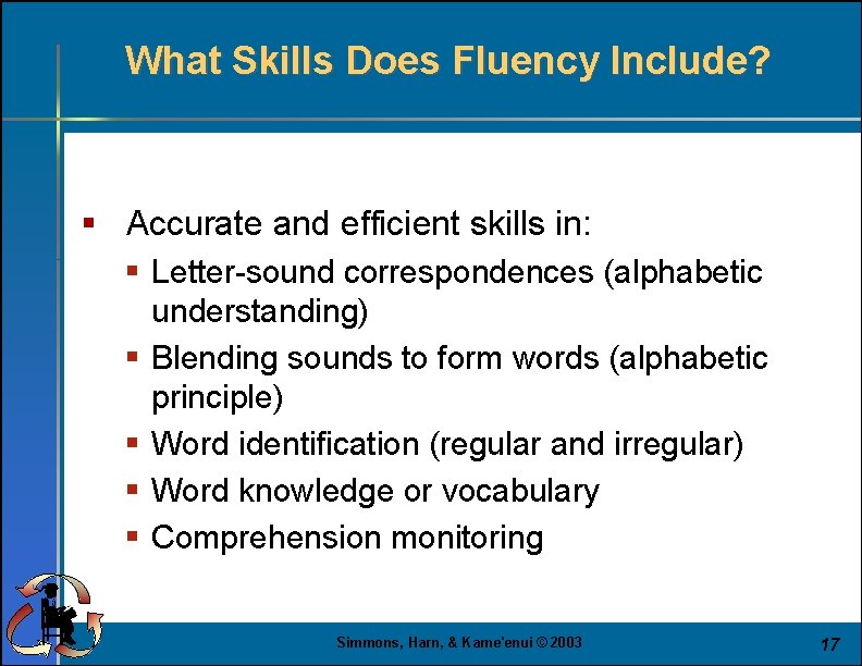 What Skills Does Fluency Include? § Accurate and efficient skills in: § Letter-sound correspondences