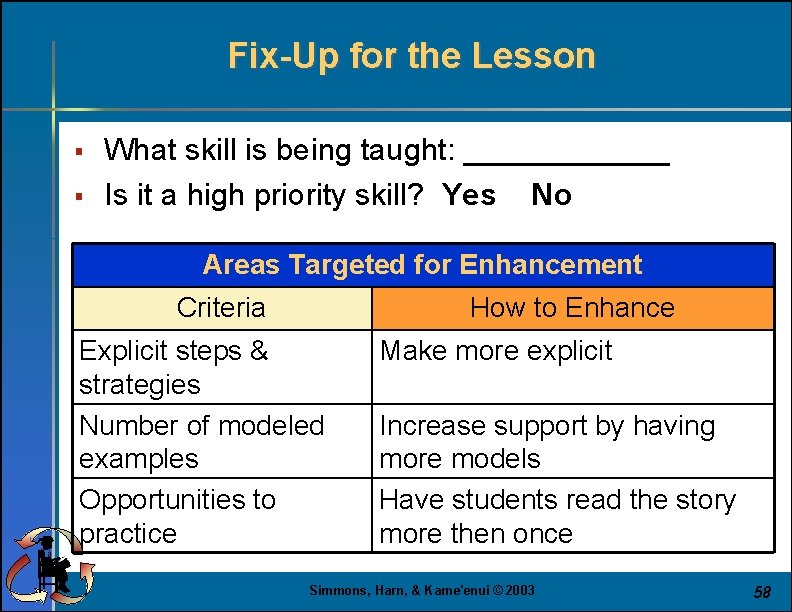 Fix-Up for the Lesson § § What skill is being taught: ______ Is it