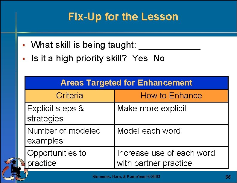 Fix-Up for the Lesson § § What skill is being taught: ______ Is it