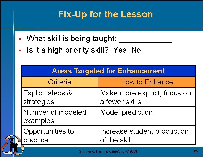 Fix-Up for the Lesson § § What skill is being taught: ______ Is it