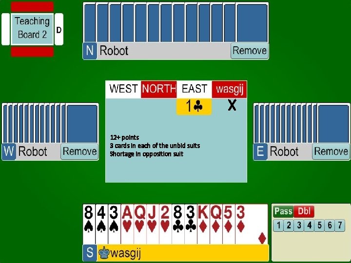 X 12+ points 3 cards in each of the unbid suits Shortage in opposition