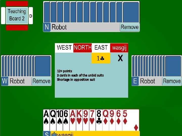 1 X 12+ points 3 cards in each of the unbid suits Shortage in