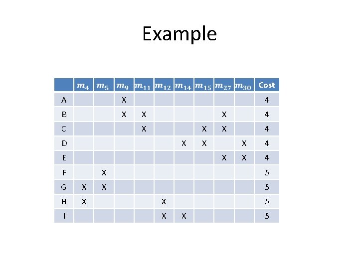 Example Cost A X B X C 4 X X X D X E