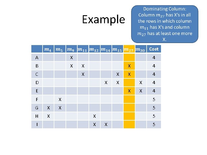 Example Cost A X B X C 4 X X X D X E