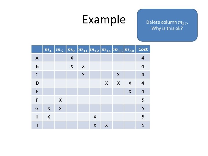 Example Cost A X B X C 4 X X D X E F