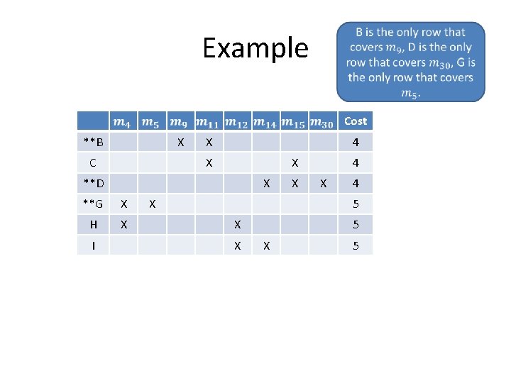 Example Cost **B X C X 4 X X **D X **G X H