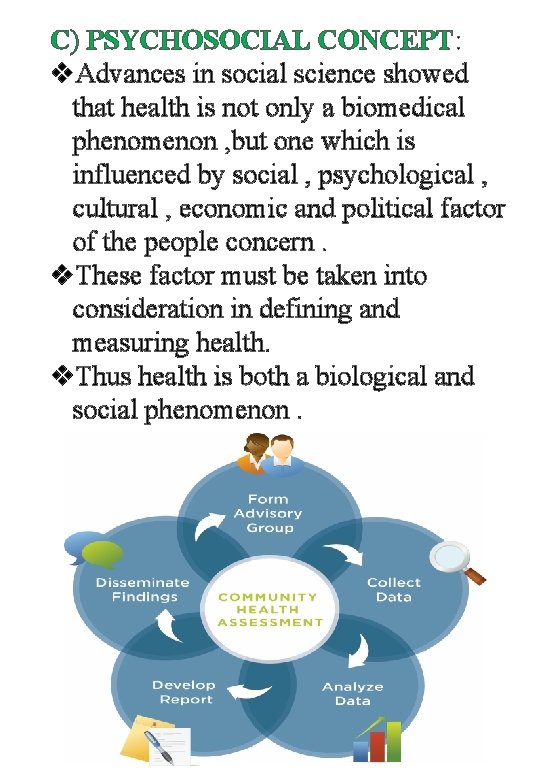 C) PSYCHOSOCIAL CONCEPT: v. Advances in social science showed that health is not only