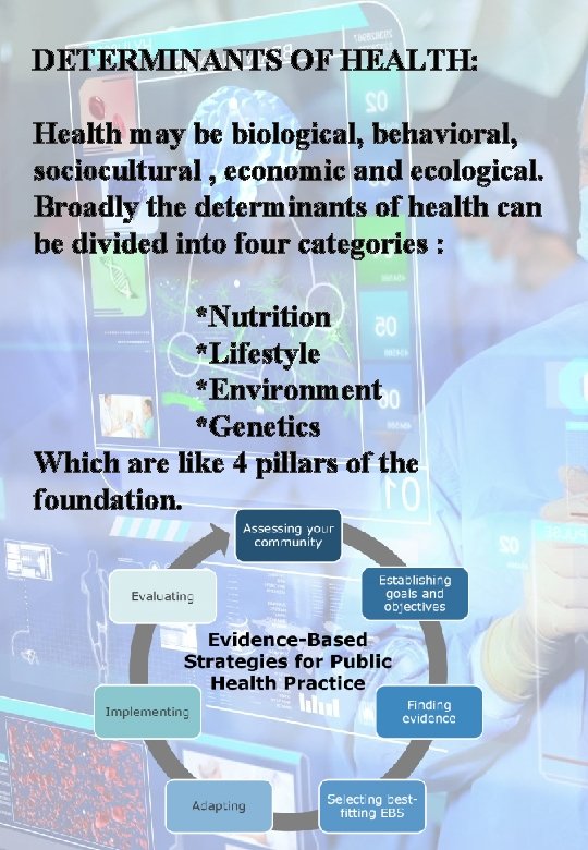 DETERMINANTS OF HEALTH: Health may be biological, behavioral, sociocultural , economic and ecological. Broadly