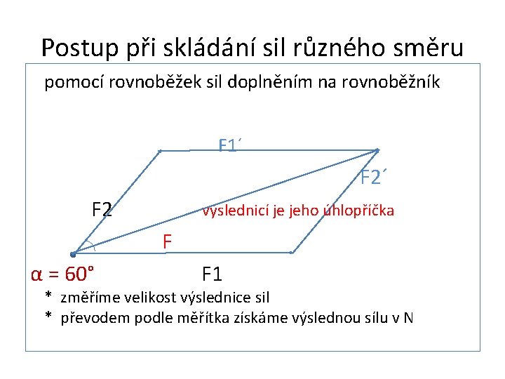 Postup při skládání sil různého směru pomocí rovnoběžek sil doplněním na rovnoběžník F 1´
