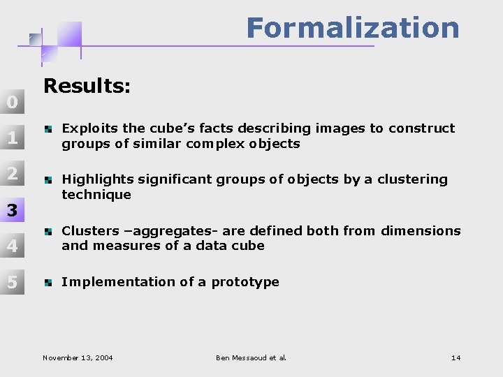 Formalization 0 1 2 3 Results: Exploits the cube’s facts describing images to construct