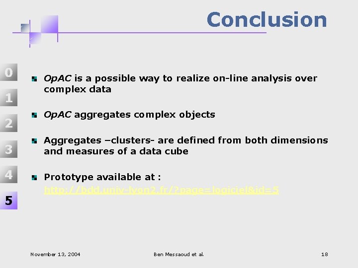 Conclusion 0 1 2 3 4 5 Op. AC is a possible way to