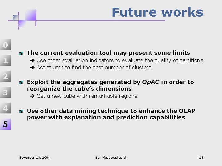 Future works 0 1 2 3 4 5 The current evaluation tool may present