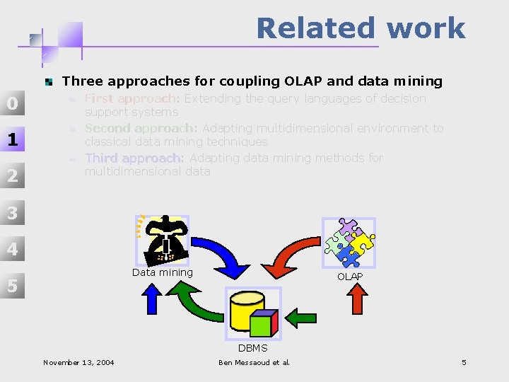 Related work Three approaches for coupling OLAP and data mining 0 1 2 First