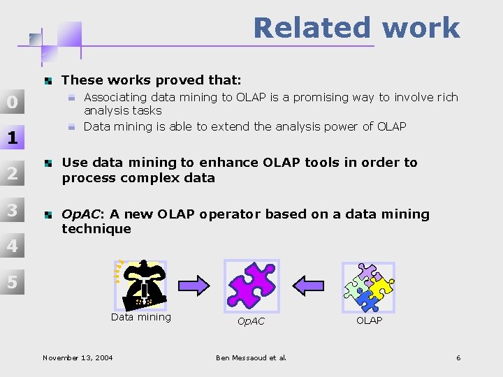 Related work These works proved that: 0 1 2 3 4 Associating data mining