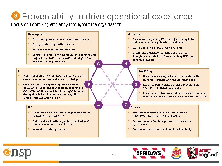 Proven ability to drive operational excellence 3 Focus on improving efficiency throughout the organisation