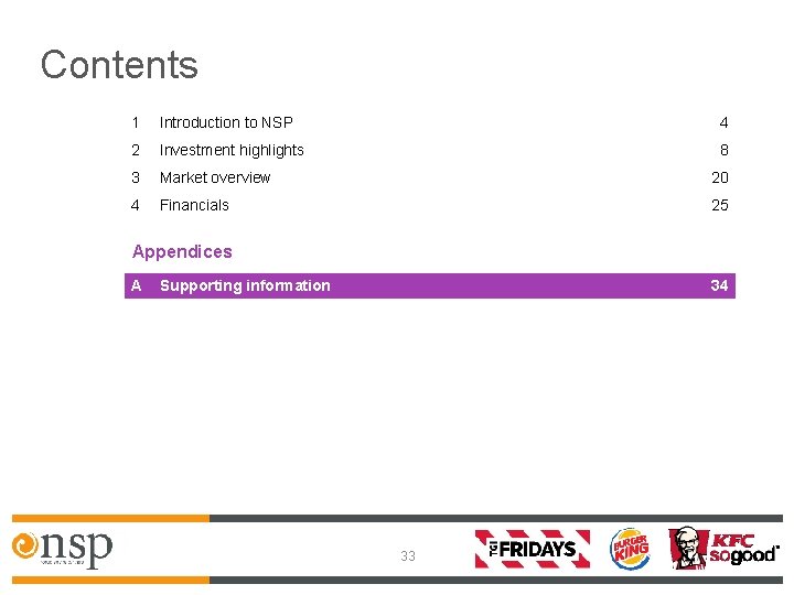 Contents 1 Introduction to NSP 4 2 Investment highlights 8 3 Market overview 20