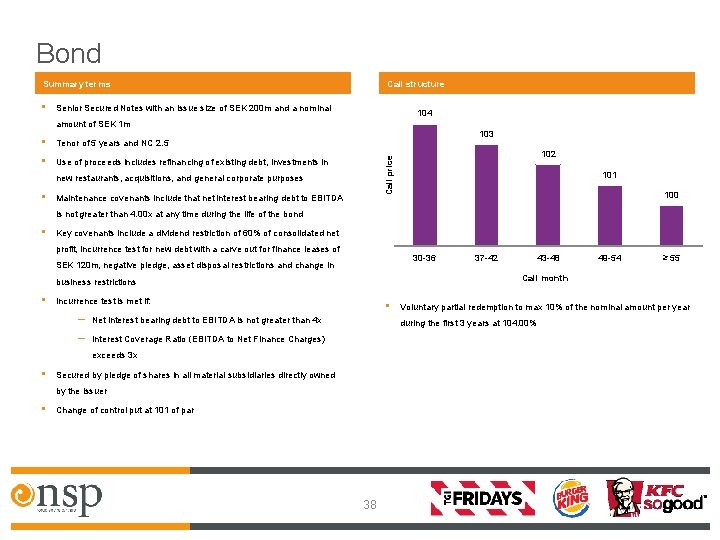 Bond Summary terms • Call structure Senior Secured Notes with an issue size of