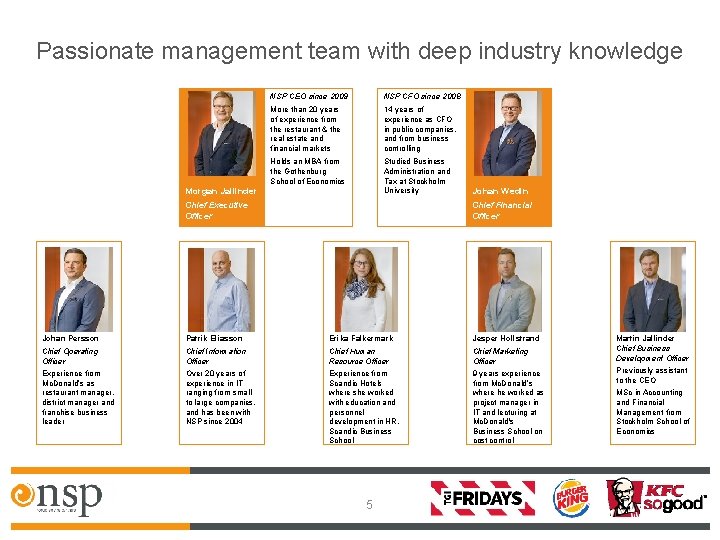 Passionate management team with deep industry knowledge NSP CEO since 2009 NSP CFO since