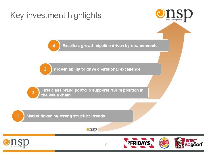 Key investment highlights 4 3 2 1 Excellent growth pipeline driven by new concepts