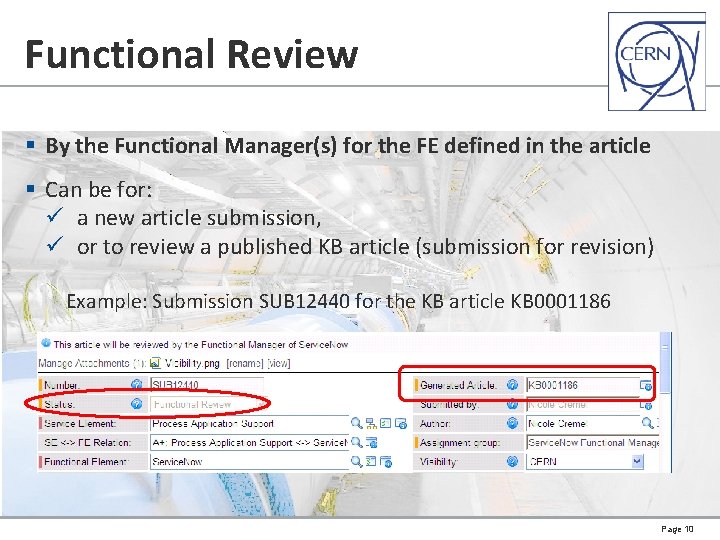 Functional Review § By the Functional Manager(s) for the FE defined in the article