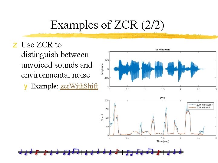 Examples of ZCR (2/2) z Use ZCR to distinguish between unvoiced sounds and environmental