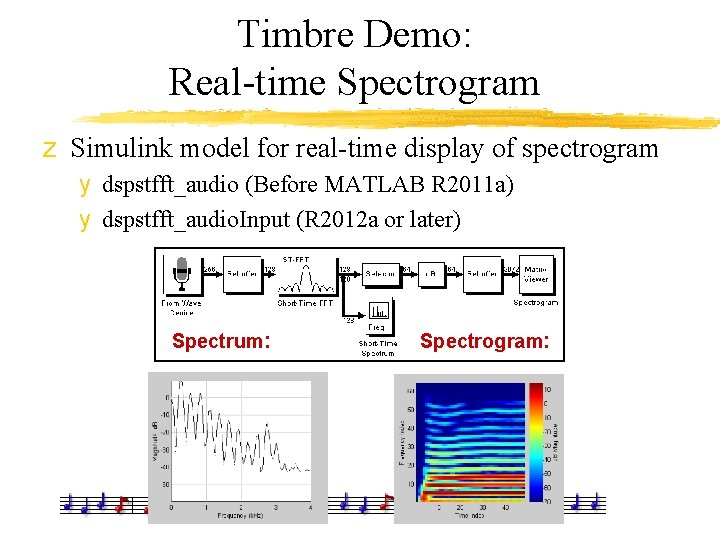 Timbre Demo: Real-time Spectrogram z Simulink model for real-time display of spectrogram y dspstfft_audio