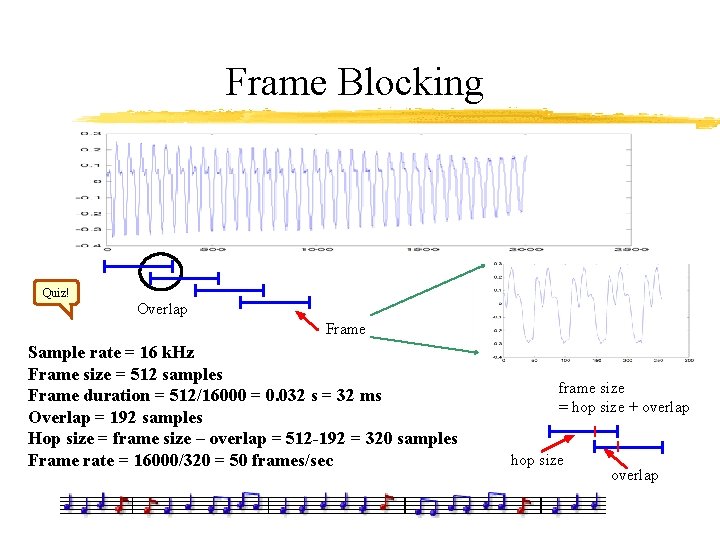 Frame Blocking Quiz! Overlap Frame Sample rate = 16 k. Hz Frame size =