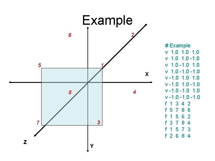 Example 2 6 5 1 X 4 8 3 7 Z Y # Example