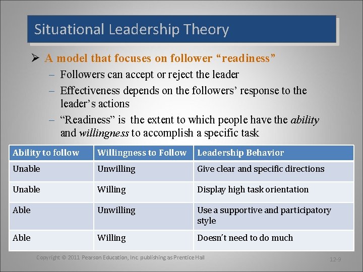 Situational Leadership Theory Ø A model that focuses on follower “readiness” – Followers can