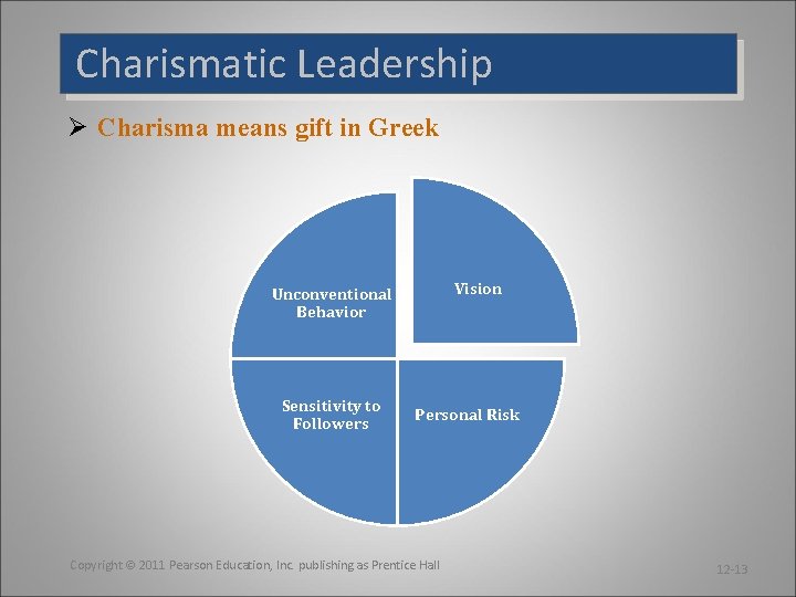 Charismatic Leadership Ø Charisma means gift in Greek Vision Unconventional Behavior Sensitivity to Followers
