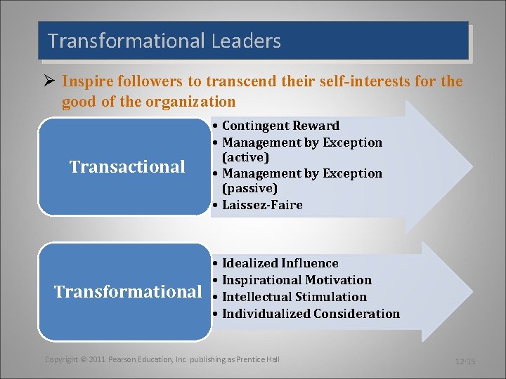 Transformational Leaders Ø Inspire followers to transcend their self-interests for the good of the