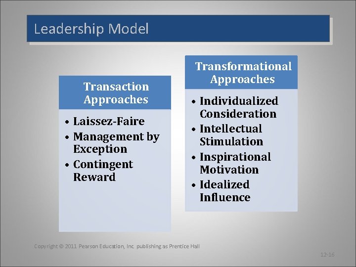 Leadership Model Transaction Approaches • Laissez-Faire • Management by Exception • Contingent Reward Transformational
