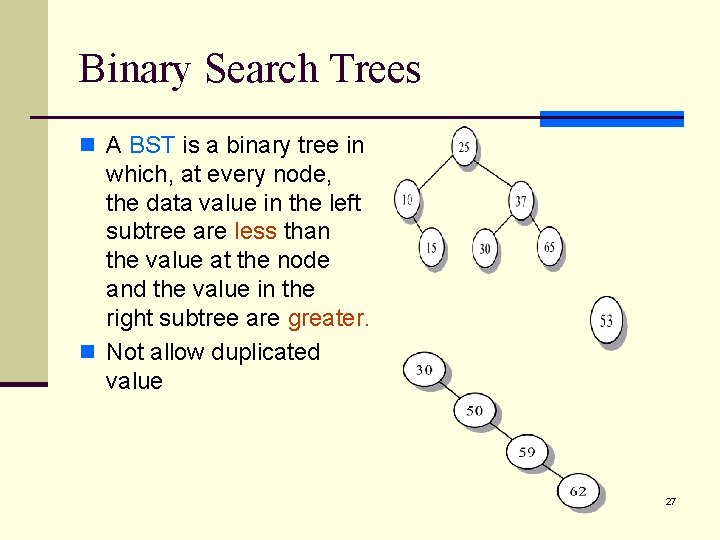 Binary Search Trees n A BST is a binary tree in which, at every