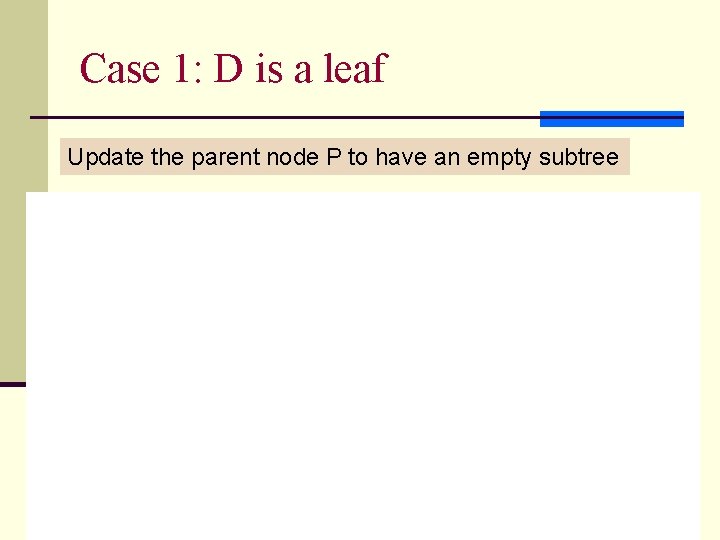 Case 1: D is a leaf Update the parent node P to have an