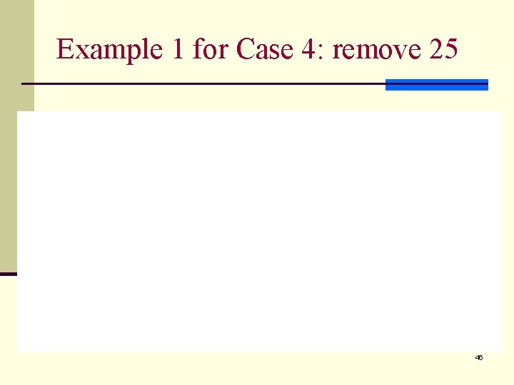Example 1 for Case 4: remove 25 46 