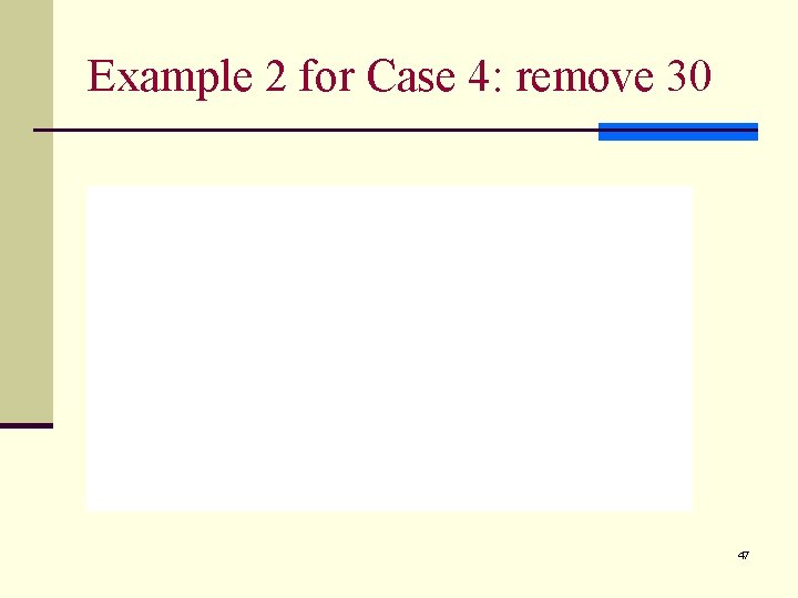 Example 2 for Case 4: remove 30 47 
