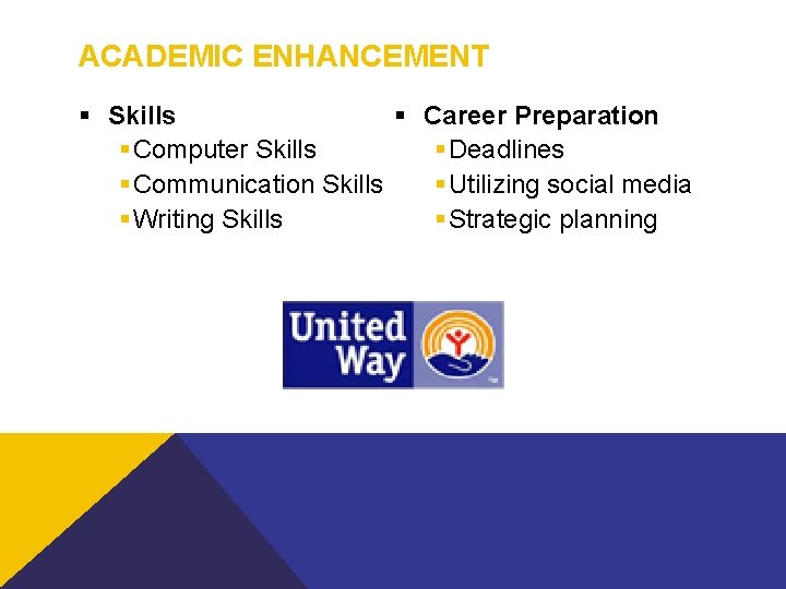 ACADEMIC ENHANCEMENT § Skills § Career Preparation § Computer Skills § Deadlines § Communication