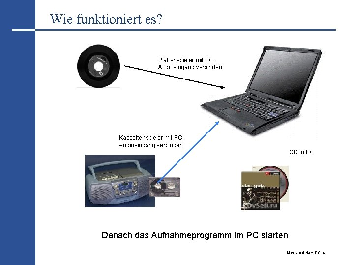 Wie funktioniert es? Plattenspieler mit PC Audioeingang verbinden Kassettenspieler mit PC Audioeingang verbinden CD