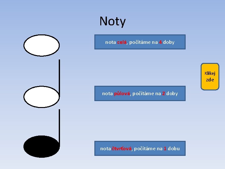 Noty nota celá, počítáme na 4 doby Klikej zde nota půlová, počítáme na 2