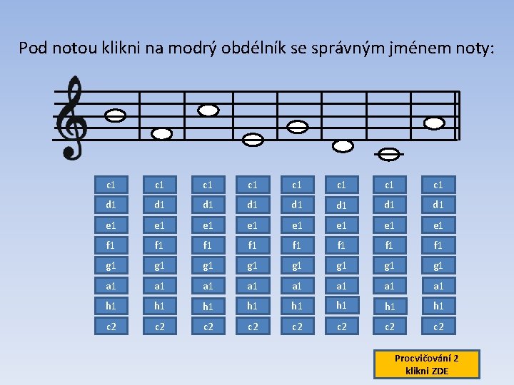 Pod notou klikni na modrý obdélník se správným jménem noty: c 1 c 1
