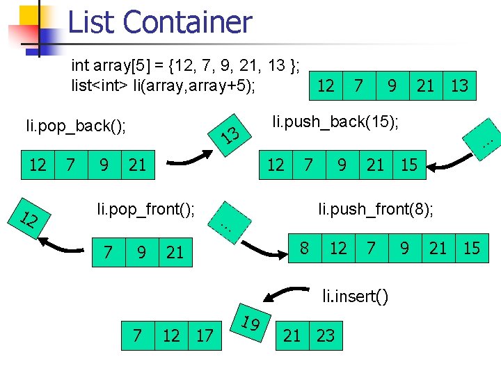 List Container int array[5] = {12, 7, 9, 21, 13 }; list<int> li(array, array+5);