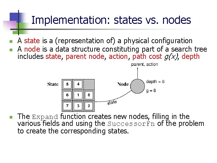 Implementation: states vs. nodes n n n A state is a (representation of) a