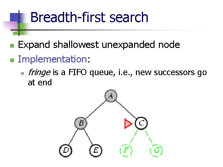 Breadth-first search n n Expand shallowest unexpanded node Implementation: n fringe is a FIFO
