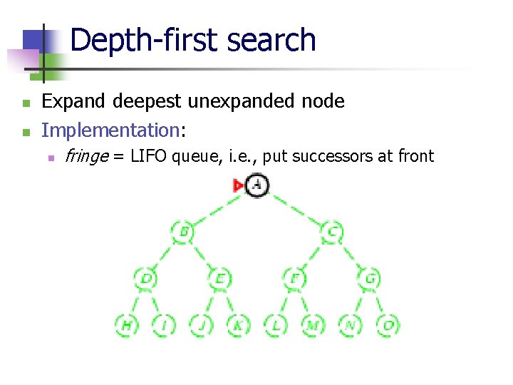 Depth-first search n n Expand deepest unexpanded node Implementation: n fringe = LIFO queue,